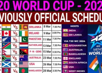 T 20 world cup सुपर 8 मध्ये ‘या’ संघांशी होणार टीम इंडियाचा सामना, शेड्युलमध्ये पहिला सामना कोणाशी?