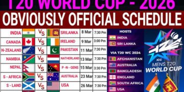 T 20 world cup सुपर 8 मध्ये ‘या’ संघांशी होणार टीम इंडियाचा सामना, शेड्युलमध्ये पहिला सामना कोणाशी?