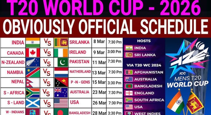 T 20 world cup सुपर 8 मध्ये ‘या’ संघांशी होणार टीम इंडियाचा सामना, शेड्युलमध्ये पहिला सामना कोणाशी?